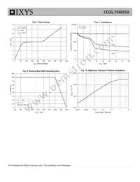 IXGL75N250 Datasheet Page 4