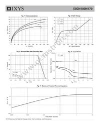 IXGN100N170 Datasheet Page 4
