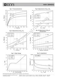 IXGN200N60A2 Datasheet Page 4