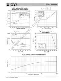 IXGN200N60B Datasheet Page 5