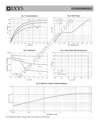 IXGN200N60B3 Datasheet Page 4