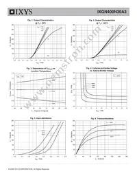 IXGN400N30A3 Datasheet Page 3