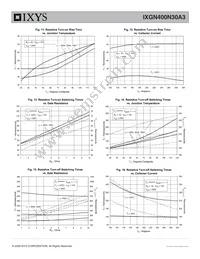 IXGN400N30A3 Datasheet Page 5