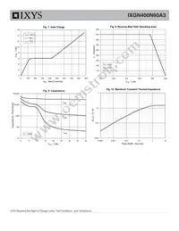 IXGN400N60A3 Datasheet Page 4