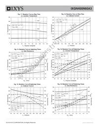 IXGN400N60A3 Datasheet Page 5