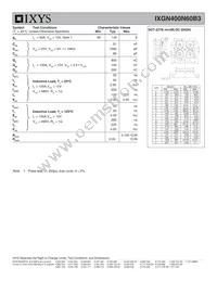 IXGN400N60B3 Datasheet Page 2