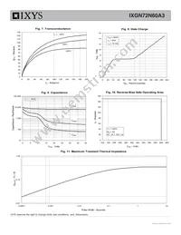 IXGN72N60A3 Datasheet Page 4