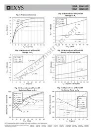 IXGP15N120C Datasheet Page 4