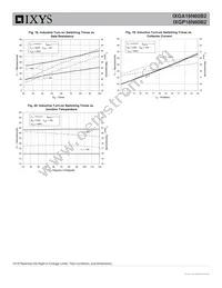 IXGP16N60B2 Datasheet Page 6