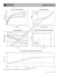 IXGR24N120C3D1 Datasheet Page 4