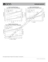 IXGR24N120C3D1 Datasheet Page 6