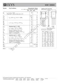 IXGR32N60C Datasheet Page 2