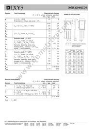 IXGR32N60CD1 Datasheet Page 2