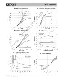 IXGR32N90B2D1 Datasheet Page 3