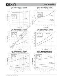 IXGR32N90B2D1 Datasheet Page 5