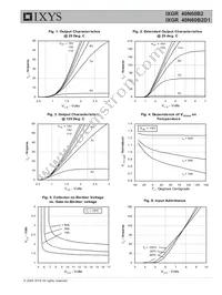 IXGR40N60B2D1 Datasheet Page 3