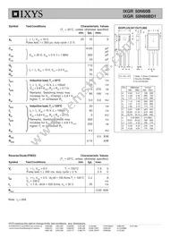 IXGR50N60B Datasheet Page 2