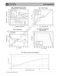 IXGR50N90B2D1 Datasheet Page 5