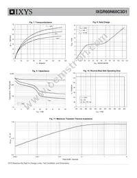 IXGR60N60C3D1 Datasheet Page 4