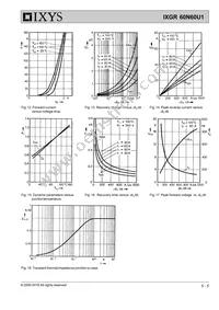 IXGR60N60U1 Datasheet Page 5