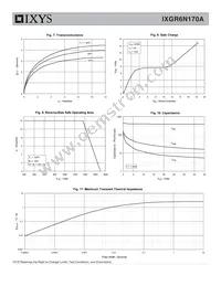 IXGR6N170A Datasheet Page 4