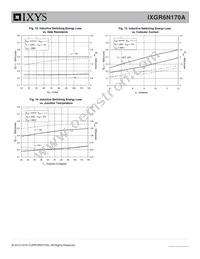 IXGR6N170A Datasheet Page 5
