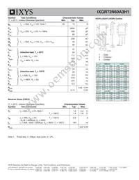 IXGR72N60A3H1 Datasheet Page 2