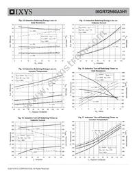 IXGR72N60A3H1 Datasheet Page 5