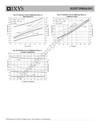 IXGR72N60A3H1 Datasheet Page 6