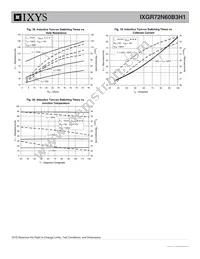 IXGR72N60B3H1 Datasheet Page 6