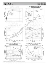 IXGT25N160 Datasheet Page 4