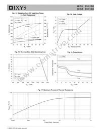 IXGT25N160 Datasheet Page 5