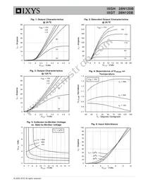 IXGT28N120B Datasheet Page 3