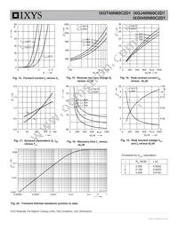 IXGT40N60C2D1 Datasheet Page 6