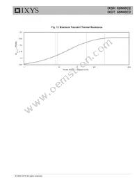 IXGT60N60C2 Datasheet Page 5