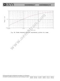 IXGX50N60AU1 Datasheet Page 6