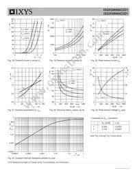 IXGX50N60C2D1 Datasheet Page 6