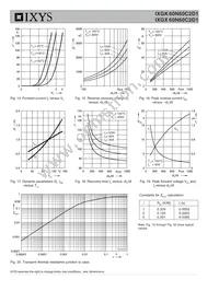 IXGX60N60C2D1 Datasheet Page 6