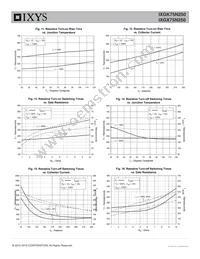 IXGX75N250 Datasheet Page 5