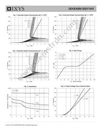 IXHX40N150V1HV Datasheet Page 3