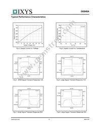 IXI848AS1T/R Datasheet Page 4