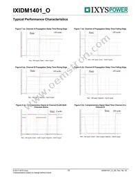 IXIDM1401_1515_O Datasheet Page 15