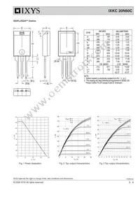 IXKC20N60C Datasheet Page 3