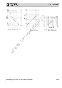 IXKC25N80C Datasheet Page 4