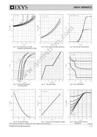 IXKH30N60C5 Datasheet Page 4