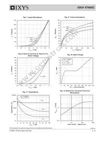 IXKH47N60C Datasheet Page 4