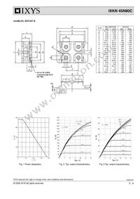 IXKN45N80C Datasheet Page 3