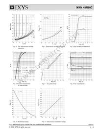 IXKN45N80C Datasheet Page 4