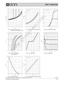 IXKP13N60C5M Datasheet Page 4