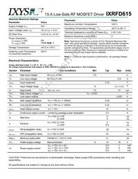 IXRFD615 Datasheet Page 2